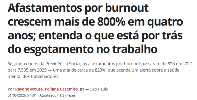 Manchete G1 — Afastamentos por burnout crescem 800%